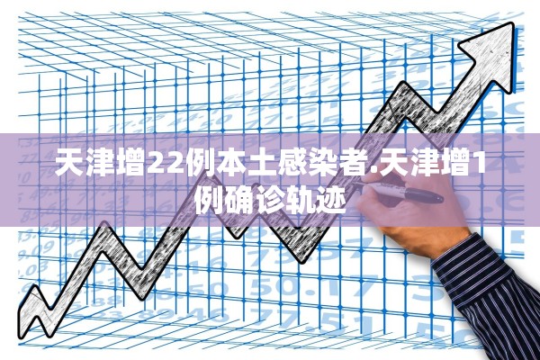 天津增22例本土感染者.天津增1例确诊轨迹