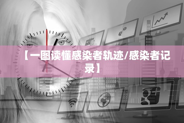 “河北保定疫情最新情况” 河北保定疫情最新情况播报？