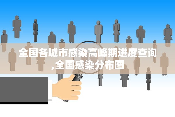 全国各城市感染高峰期进度查询,全国感染分布图 全国各城市感染高峰期进度查询,全国感染分布图
