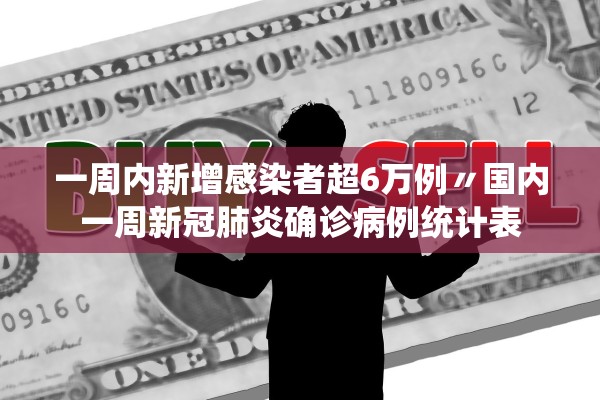 一周内新增感染者超6万例〃国内一周新冠肺炎确诊病例统计表