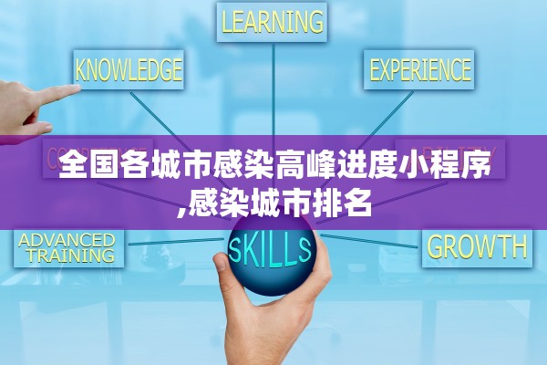 全国各城市感染高峰进度小程序,感染城市排名 全国各城市感染高峰进度小程序,感染城市排名