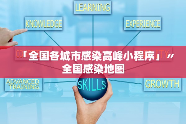 「全国各城市感染高峰小程序」〃全国感染地图