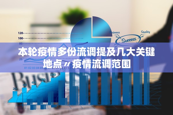 本轮疫情多份流调提及几大关键地点〃疫情流调范围