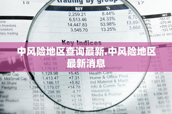 中风险地区查询最新.中风险地区最新消息