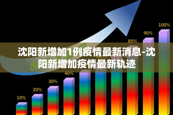 沈阳新增加1例疫情最新消息-沈阳新增加疫情最新轨迹 沈阳新增加1例疫情最新消息-沈阳新增加疫情最新轨迹