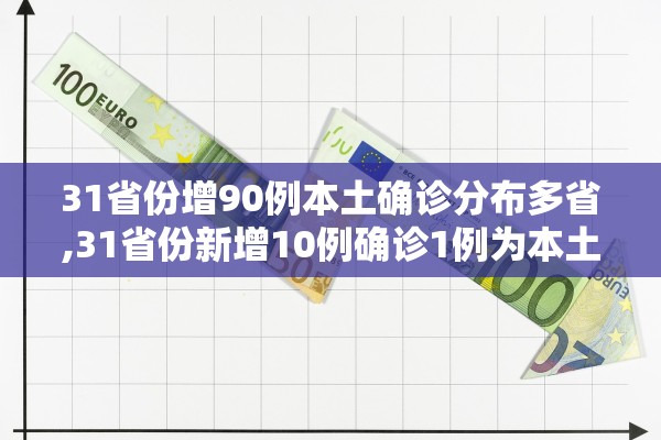 31省份增90例本土确诊分布多省,31省份新增10例确诊1例为本土病例 31省份增90例本土确诊分布多省,31省份新增10例确诊1例为本土病例